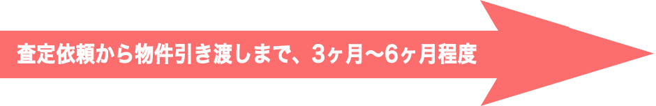 査定依頼から物件引き渡しまで、3ヶ月～6ヶ月程度